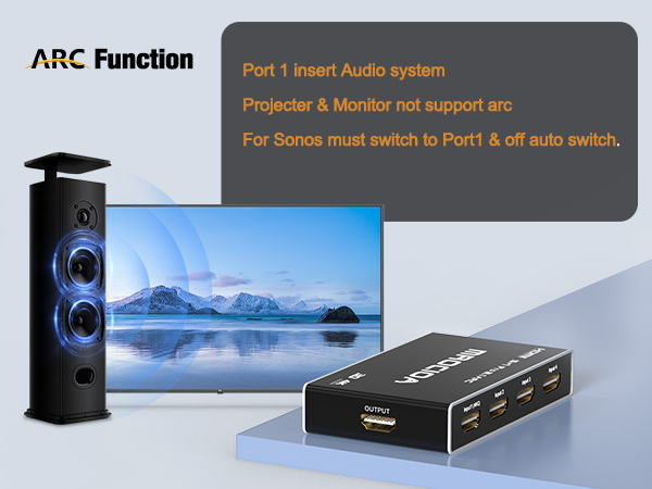 5 port hdmi switch 4k 60hz with arc