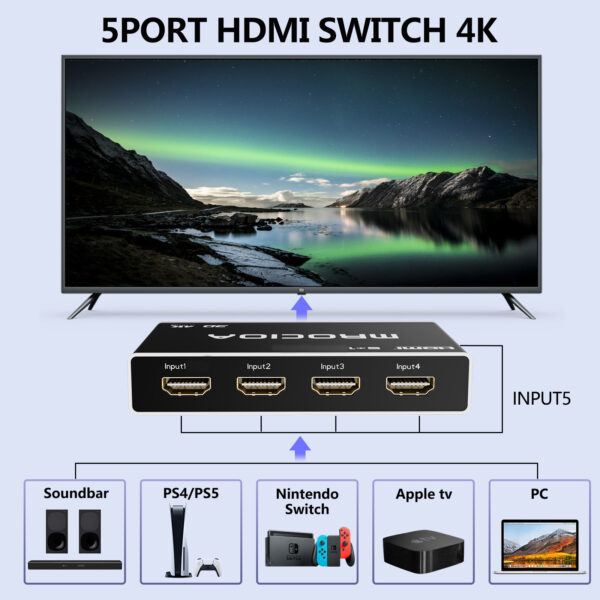 arc-pc-game-4k-hdmi-switch