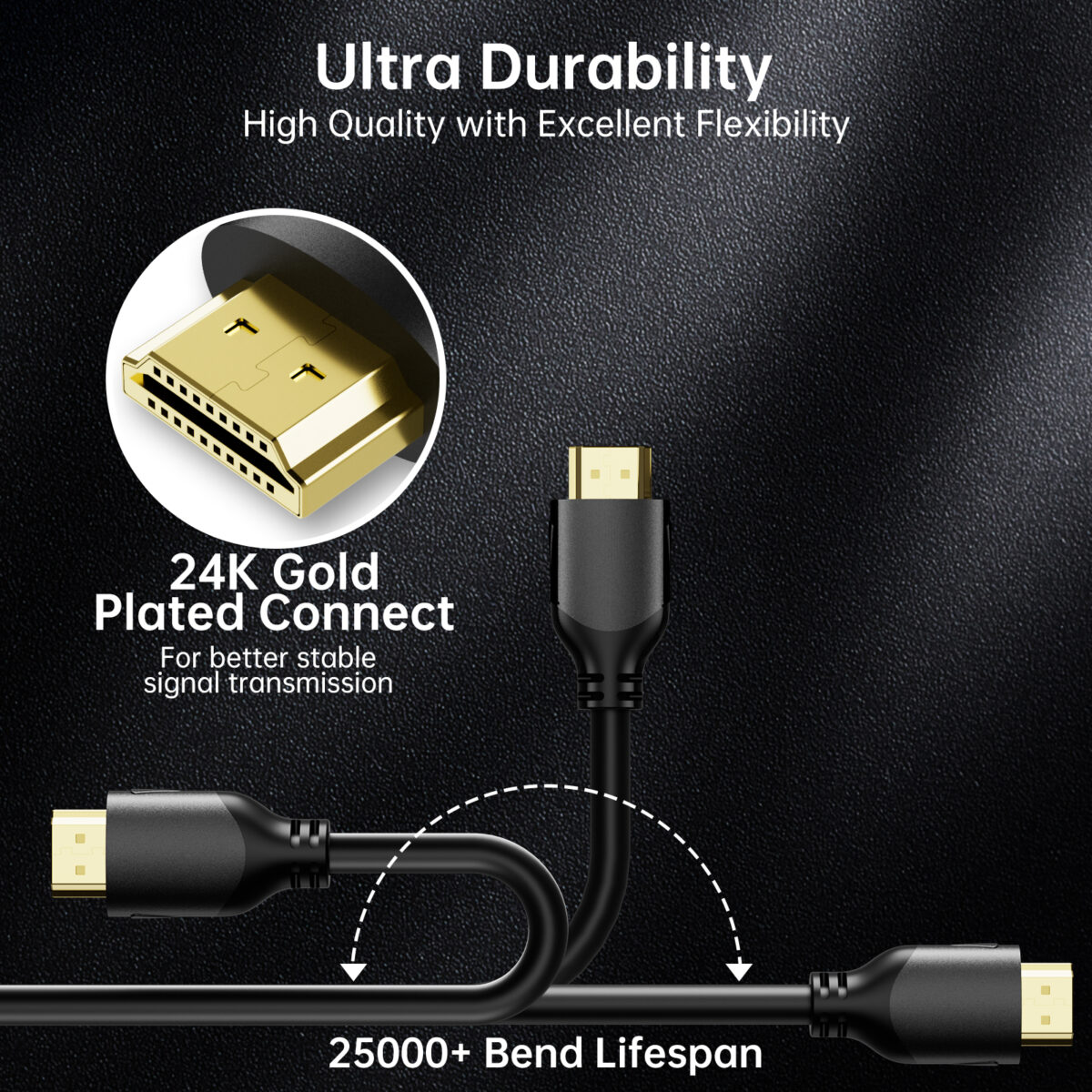 Durable 8K HDMI Cable Tested 25,000 Bends