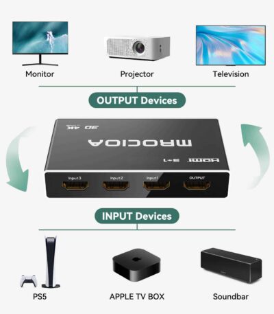 3 in 1 out hdmi switch