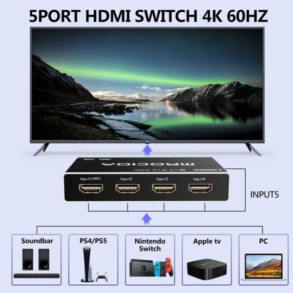 hdmi switch 5 in 1 out
