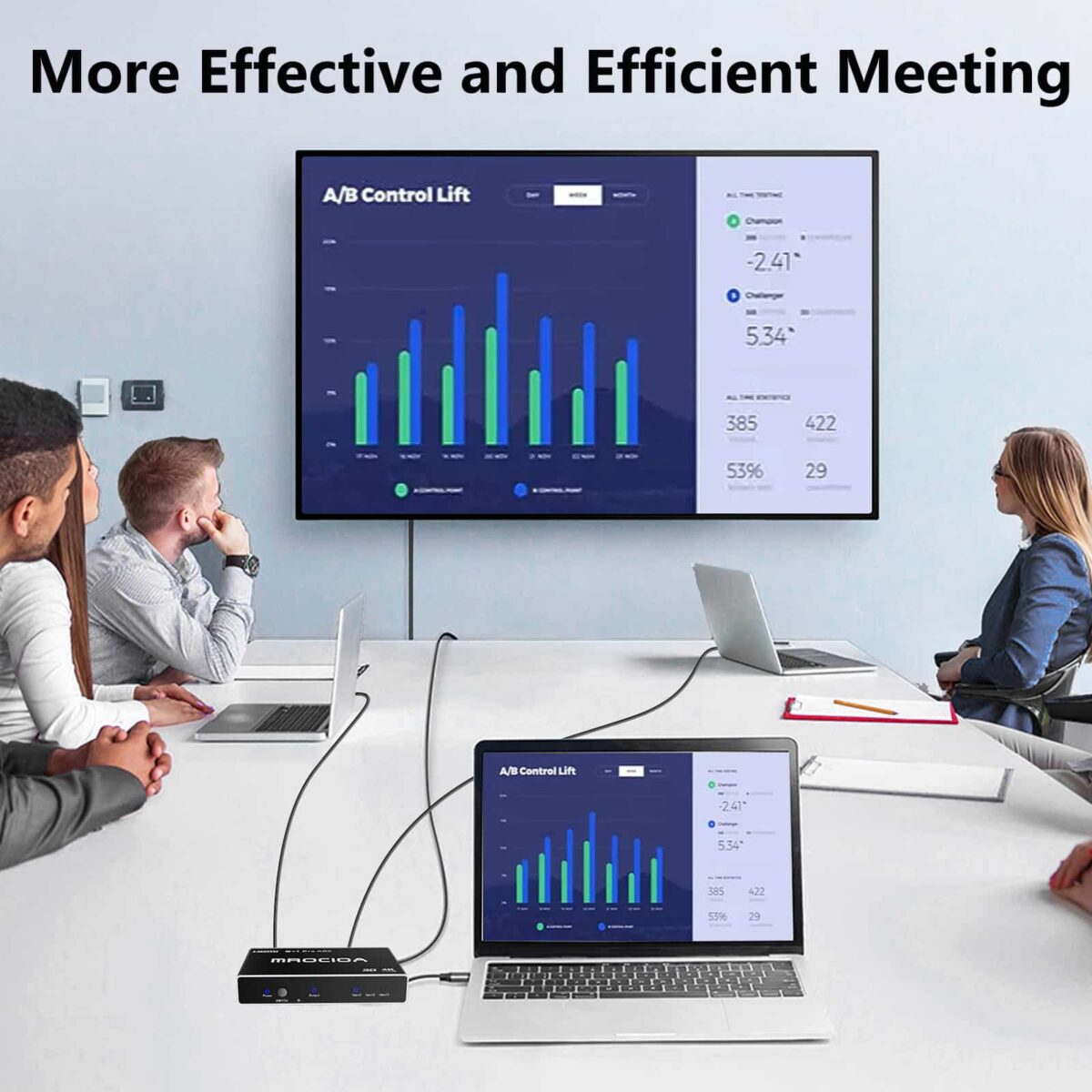 hdmi splitter 3 in 1 out for meeting