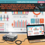 USB-C to HDMI Adapter Easy to Use – Plug and Play 4K 60Hz Connection