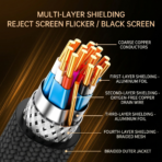 16K displayport cable, Display Port Cable 6.6ft, 54Gbps DP Cable - Image 5